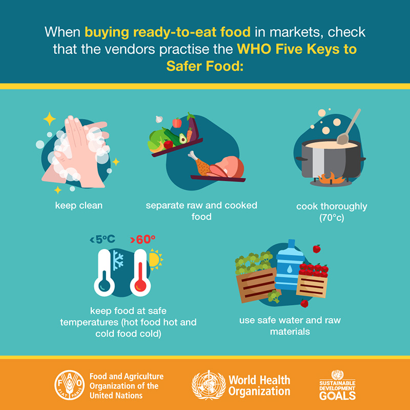 When buying ready to eat food in markets, check that the vendors practice the WHO Five Keys to safer Food, keep clean, separate raw and cooked food, cook thoroughly keep food at safe temparatures, use safe water and raw materials